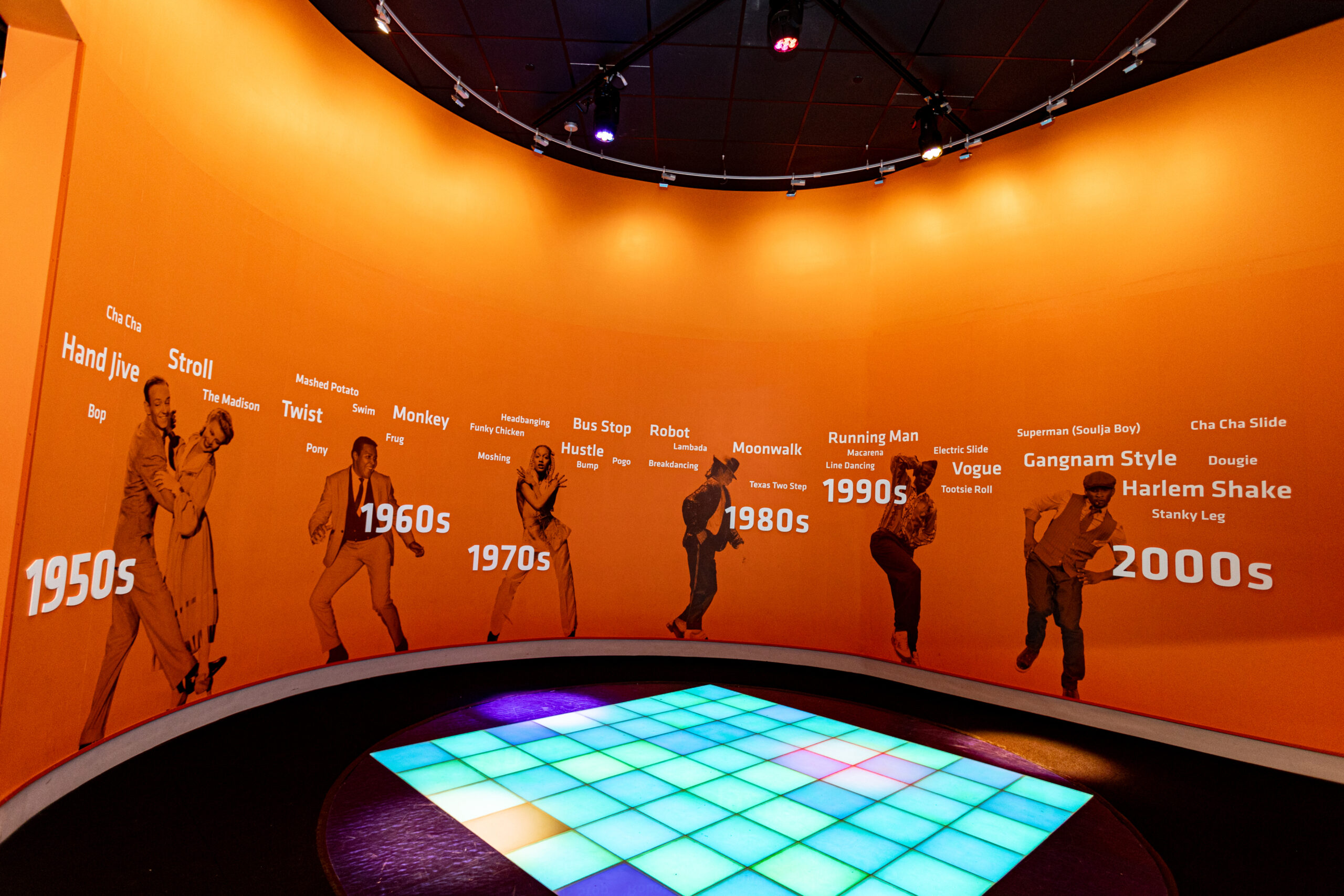 History of Dance from the 1950s-2000s