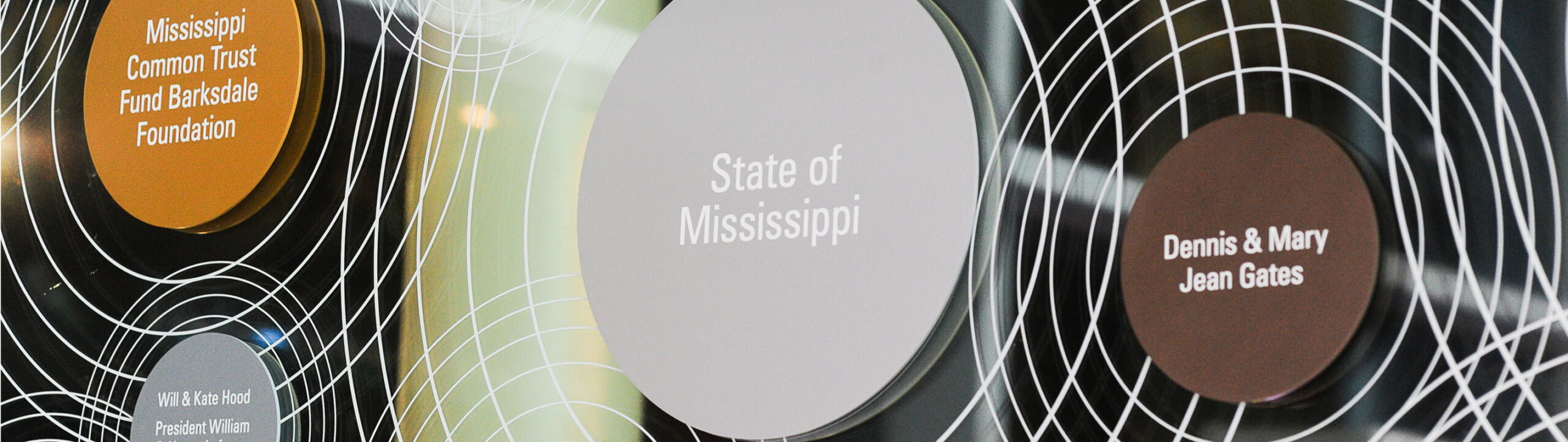 circles with white text